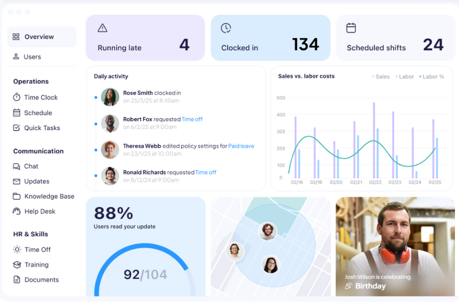 Phần mềm chấm công miễn phí Connecteam tương đối dễ sử dụng